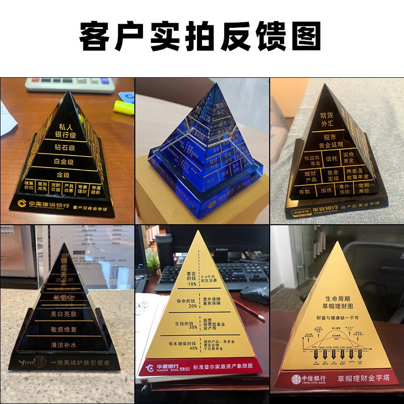 唯礼美理财金字塔 水晶农建设平安银行保险资产配置