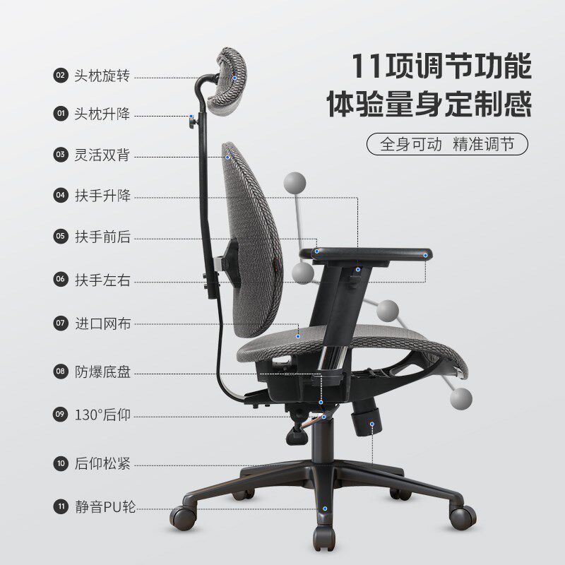 普格瑞斯体学办公椅舒适电脑椅升降透气护腰电竞椅