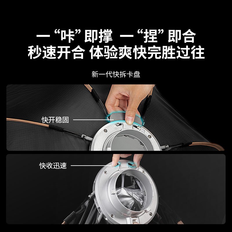 斯莫格 保荣口快拆八角柔光箱带栅格网柔光罩深口抛物线