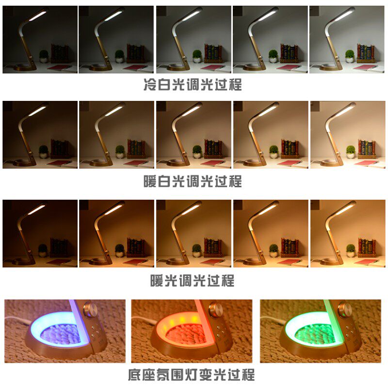 百利威护眼台灯频闪儿童学生书桌床阅读工作调光防近视灯