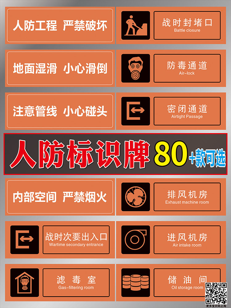 江苏防安全标识民防警示防空地下室应急避难场所角出入口防指示管