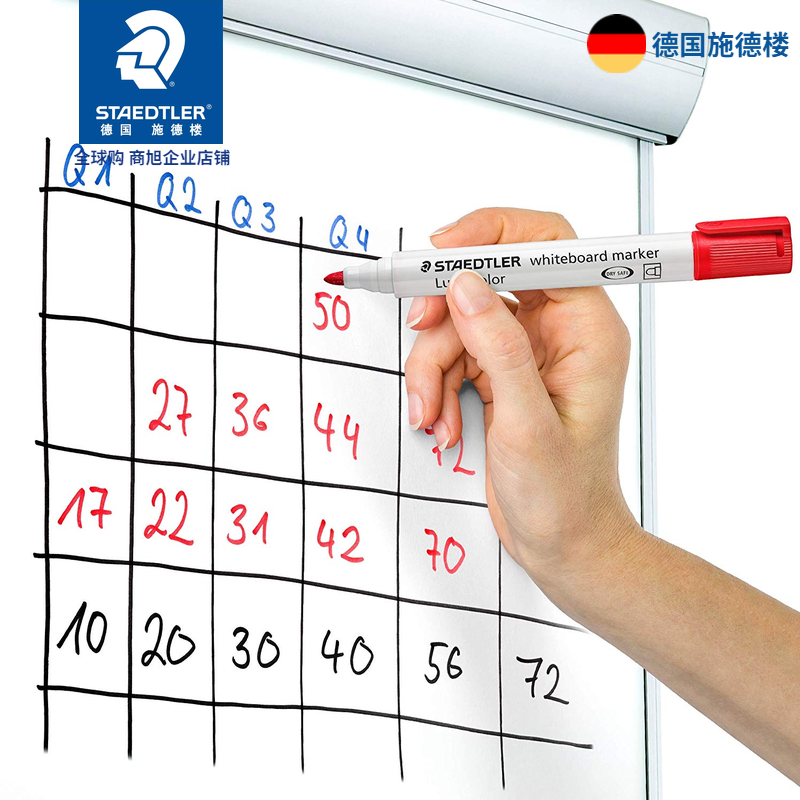 德国施德楼彩色白板笔可擦儿童无毒易擦写加粗头红蓝黑橘绿紫
