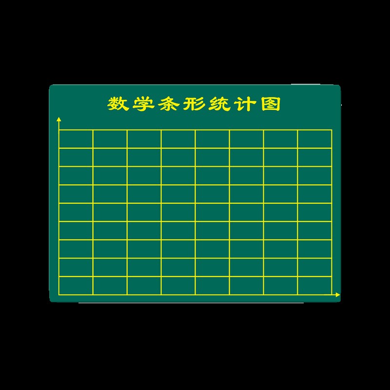 磁性条形统计图黑板贴磁吸式折线统计图扇形统计表教学公课程贴
