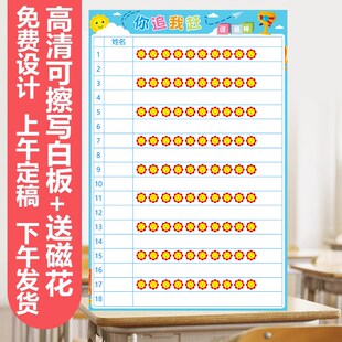 你追我赶评比栏墙太阳奖励磁小学生积分计划表教学擦白板