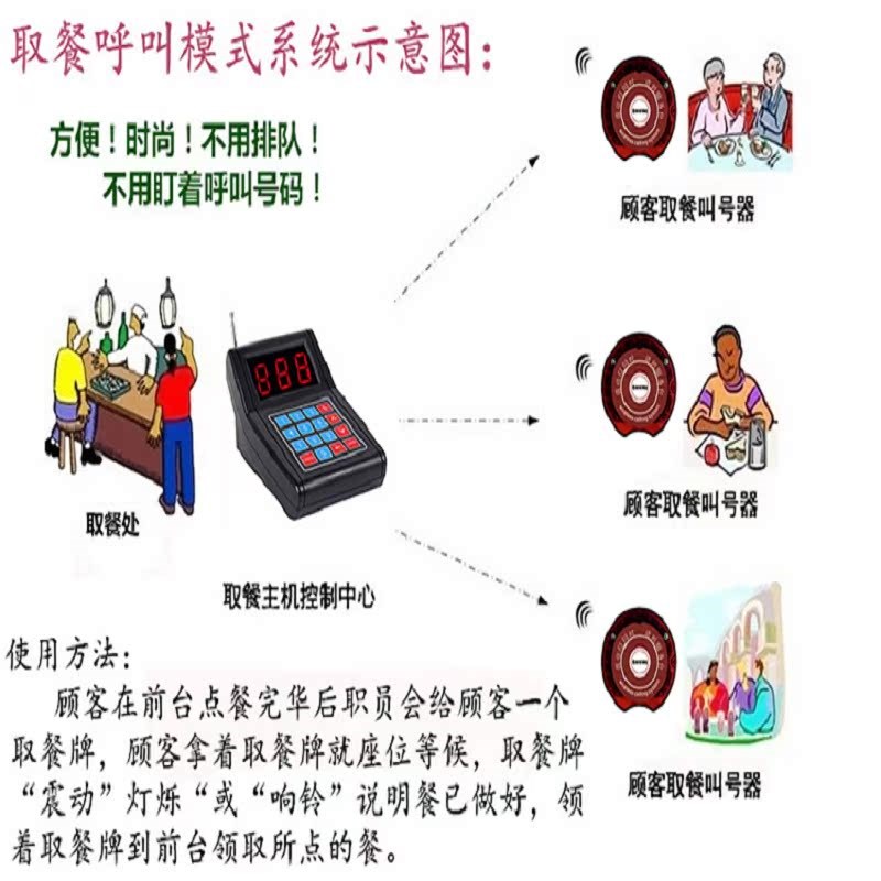 8速铃无线取餐器叫号器餐厅麻辣烫排号机振动叫餐 无线呼叫系统