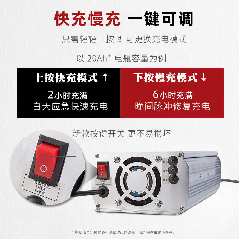 电动叉车洗地机充电器12V24V15A20A堆高车升降机大功率智能充电机