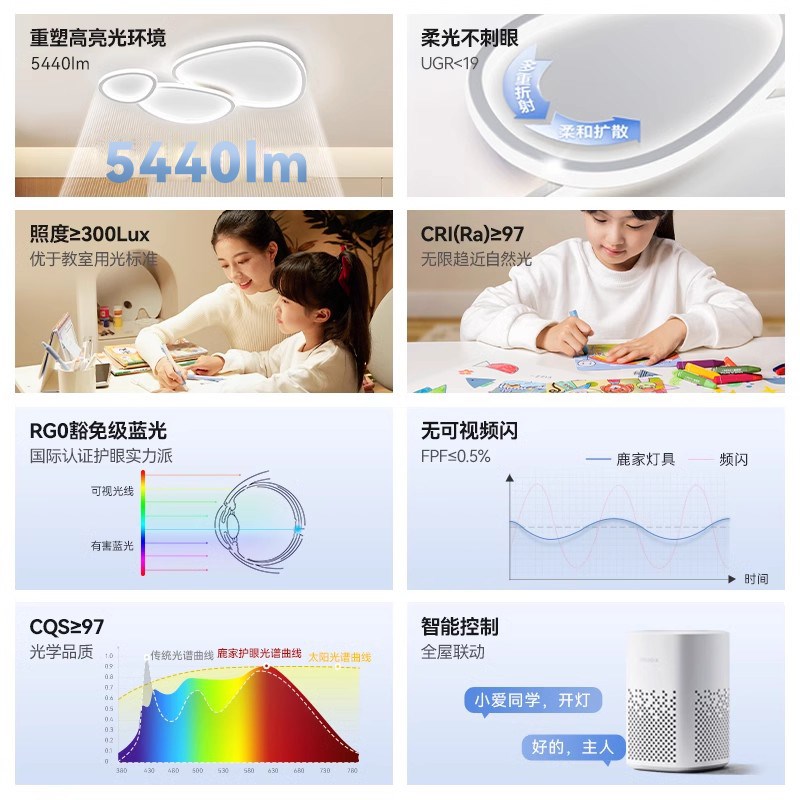 鹿家良品鹅卵石客厅主灯全光谱护眼吸顶灯卧室灯具现代简约云朵灯