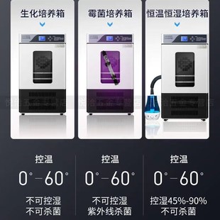 生化培养箱霉菌恒温恒湿箱实验细菌微生物电热培养箱恒温箱实验室