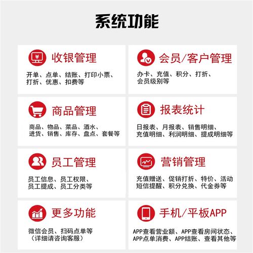 扫码点餐下单系统美萍饮收银软件手平板点菜费烧烤店管理