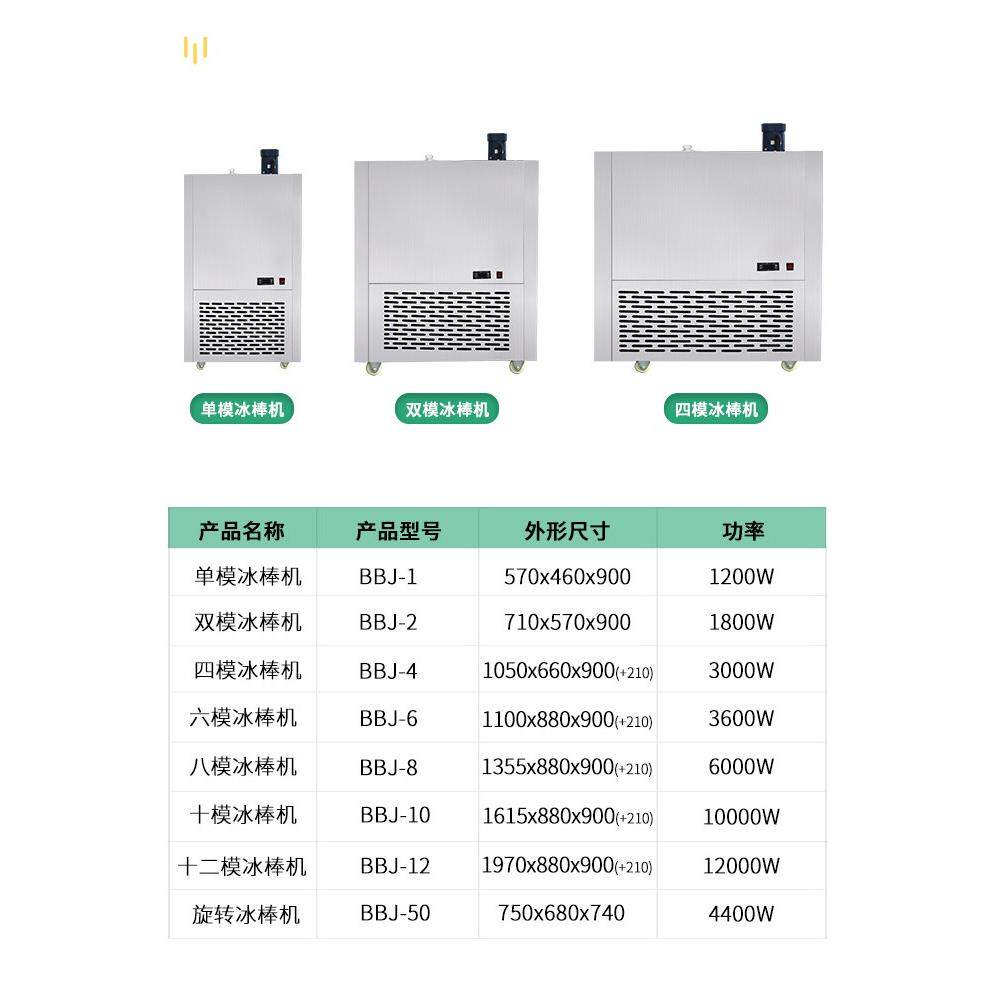 全自动制冰机手动制冰机单模、双模水果制冰机冰淇淋机