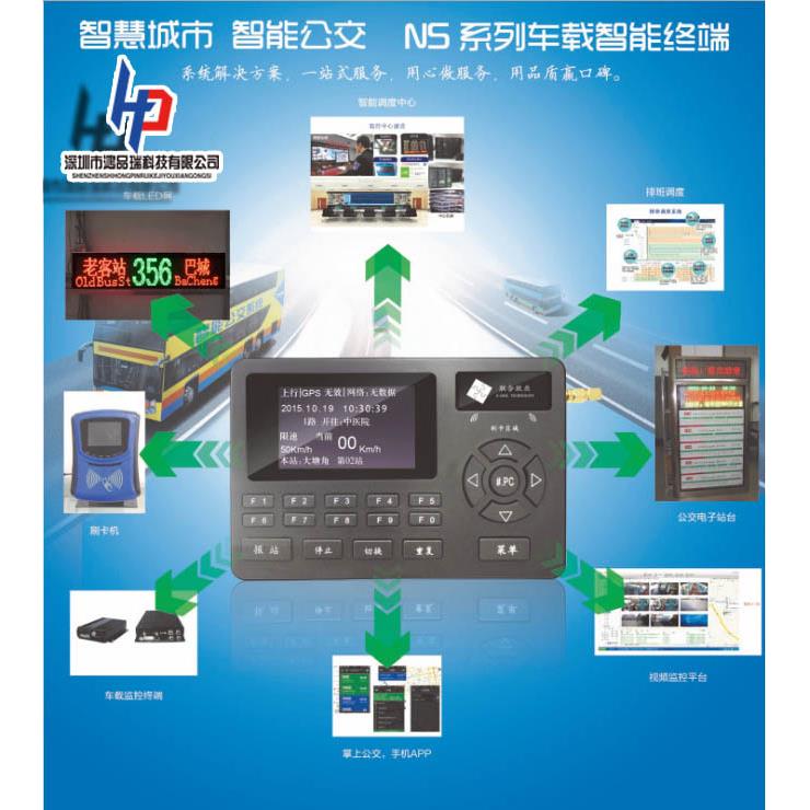 公交车语音报站器客车语音报站器旅游光观车报站器观光车景点播报