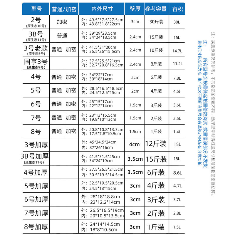 泡沫箱快递保温箱商用摆摊冷藏箱大号水果种植蔬菜泡沫盒