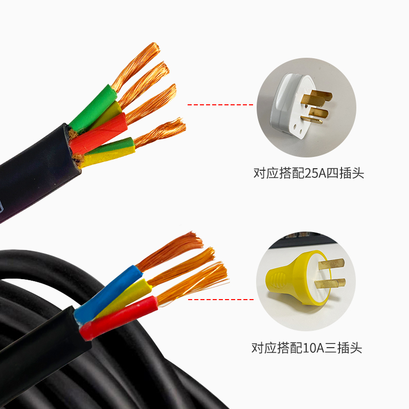 V牛脾气大电缆盘绕卷线轮收线器100米米拖线盘三相四线拖轮