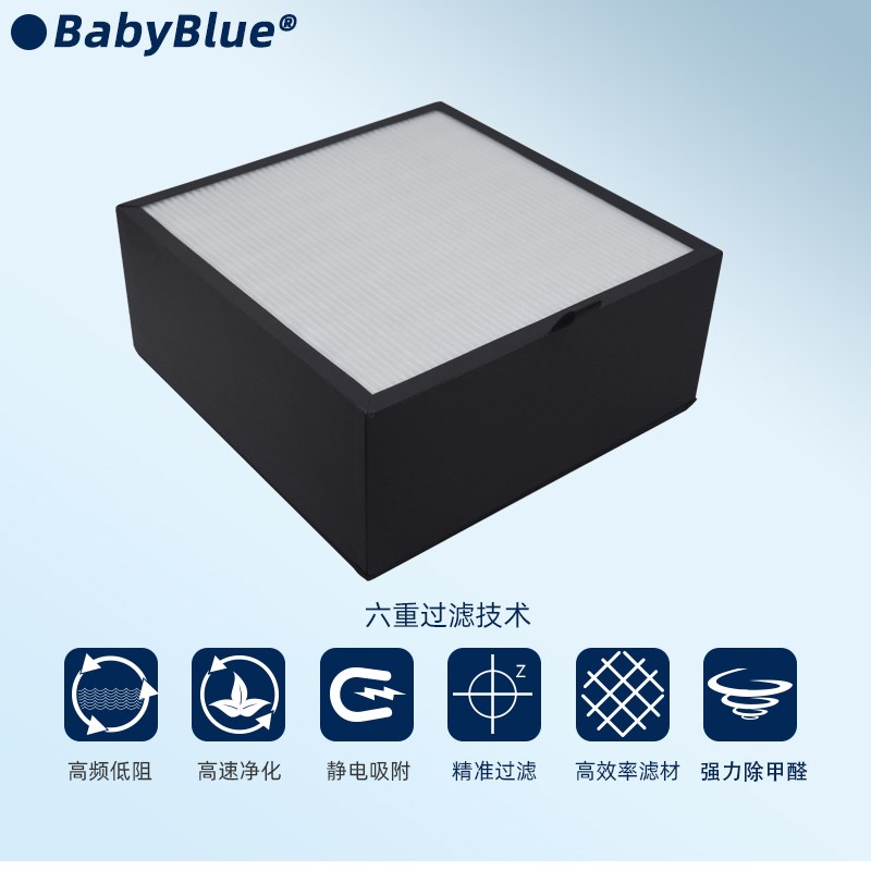 适配blmud巴慕达空气净化器芯除醛1C P1 1 D1过网