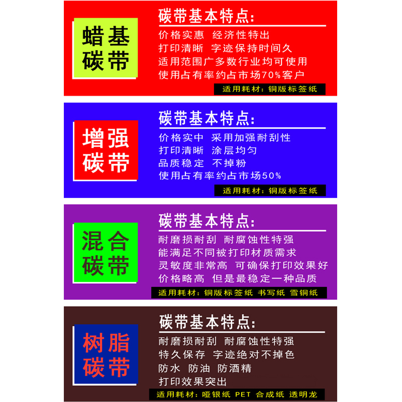 蜡基碳带110mm*90m 条码打印碳带 标签条码打印机碳带纸 标签碳带
