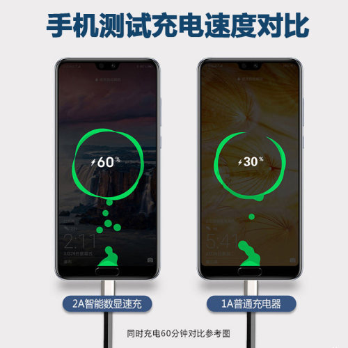 电动车手充电器车转换器通用车载转