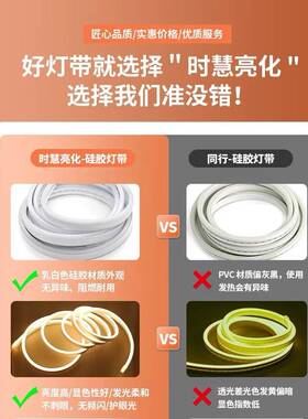 USB氛围灯带电视背景墙装饰电池不插电手办床头低压遥控led灯带条
