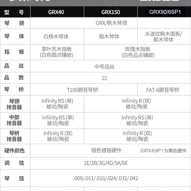 依班娜入门初学者 单摇电吉他