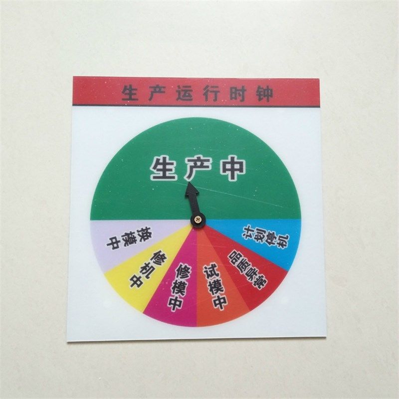 设备状态标识牌 强磁旋转运行 机台安全机器故障提示牌,文具电教/文化用品/商务用品,标志牌/提示牌/付款码,淘宝优惠券,粉丝福利购,淘宝优惠卷