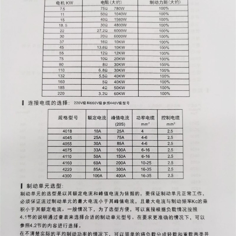 变频器制动单元15KW22KW30KW37KW45KW55KW75KW110KW CBU4030 4045