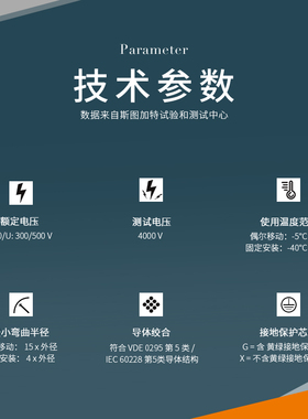 缆普LPP铜电缆CLIC 110电线足米国标 2///5X平方护线