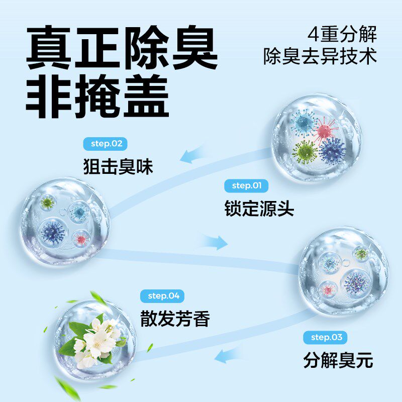 极家专享网易严选车载香薰汽车香水车品香档