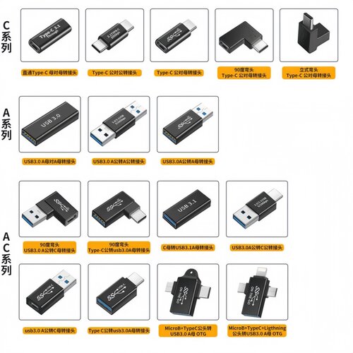 Type-C转接头USB3.0公对母转公10G高速90度直角L形U型立式弯头转弯角度拐弯笔记本电脑配件OTG转换器转换头