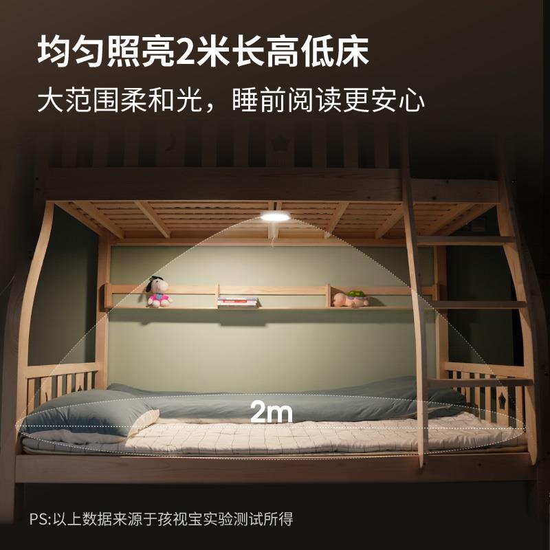 护眼酷毙灯磁吸悬吸灯便携小台灯宿舍上下铺床头续航充电灯