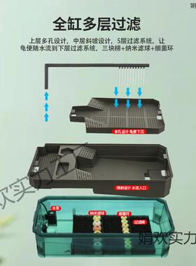 龟乌养龟大号缸盆家用懒人饲养缸大乌龟巴龟生P35258wZ态水陆两用