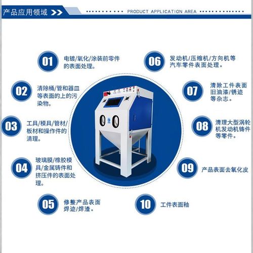 手动喷砂机小型 模具除锈喷砂机 抛光翻新玻璃高压箱式打沙机