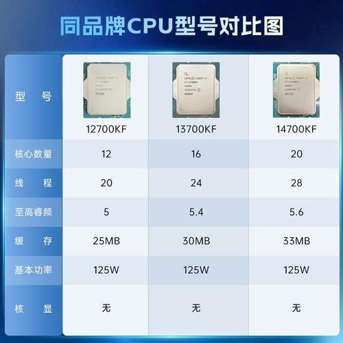 F散片微星Z电脑板u装