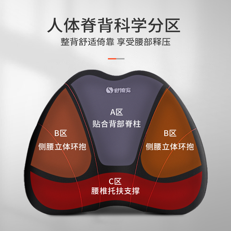汽车载腰靠背垫护腰垫办公室坐椅头枕套装腰部靠枕开车用按摩靠垫