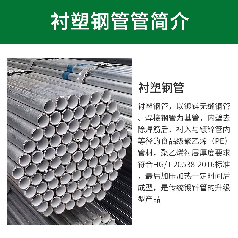 钢塑复合管衬塑钢管热浸塑钢塑管衬塑管镀锌钢管镀锌管圆管热镀锌