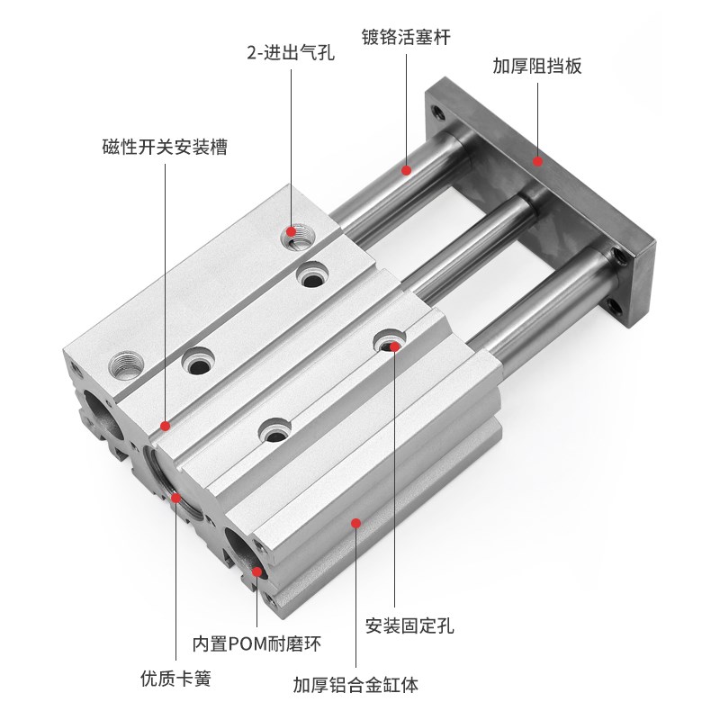 气动带导杆三杆三轴气缸TCM/MGPM-10/20/30///75/100/1Z