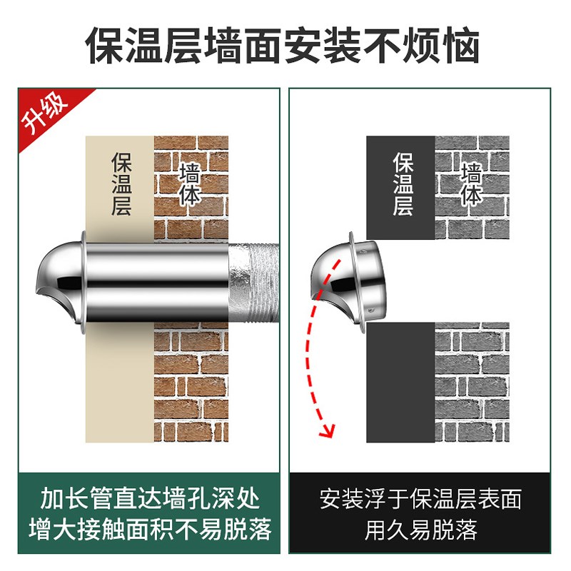 不锈钢风帽 外墙出风口油烟机排烟管通风防风罩室外穿墙排气罩
