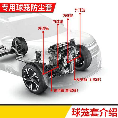 宝马3/5/7系X1/X3半轴防尘套