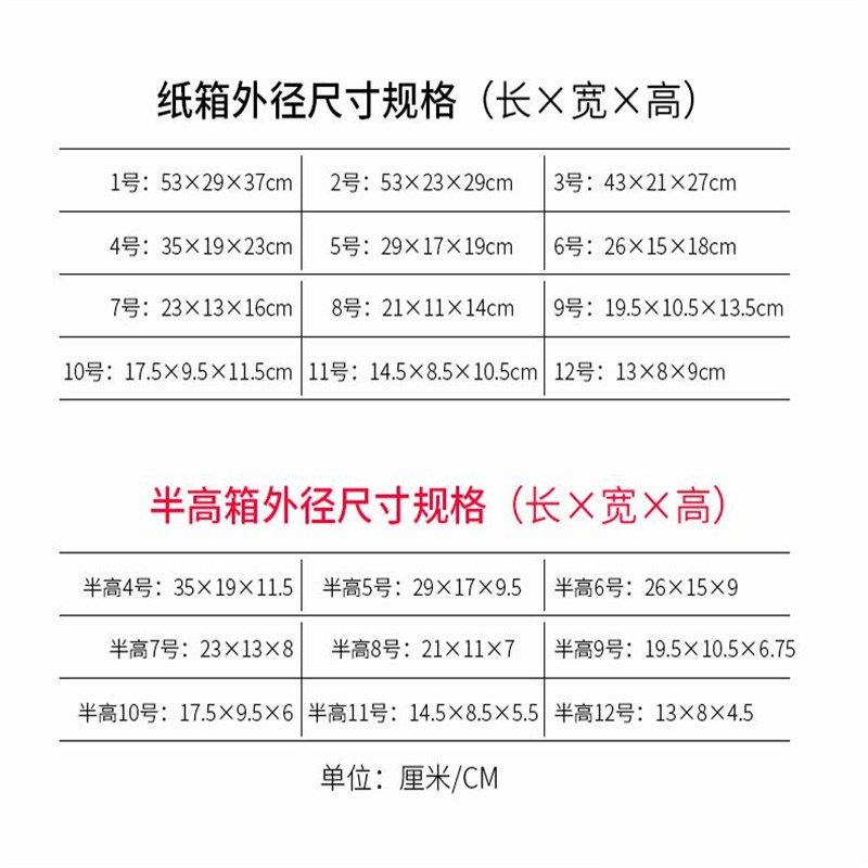 全国 半高纸箱物流快递纸箱包装盒邮政半高箱纸盒子,包装,纸箱,淘宝优惠券,粉丝福利购,淘宝优惠卷