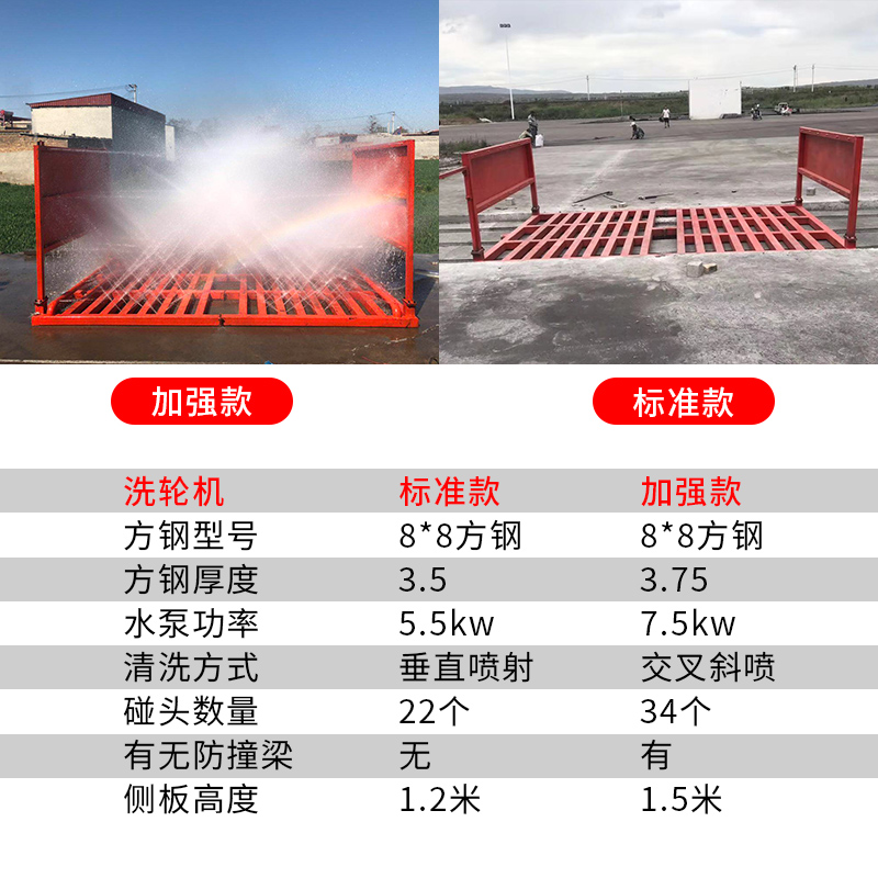 工地洗轮机全自动洗车机免基础工程洗车槽建筑车辆全封闭冲洗平台