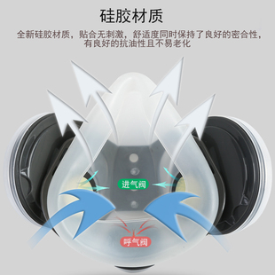 水泥灰尘面罩带呼吸水洗易呼吸全脸防尘面罩口鼻罩防工业粉尘