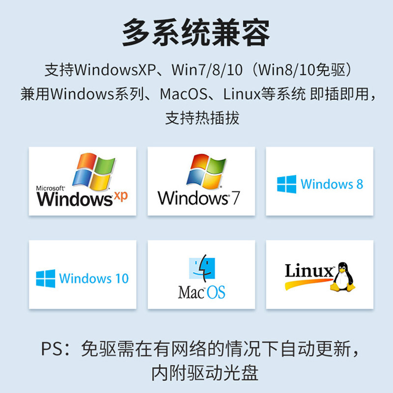 (带指示灯)帝特转串口线合一转换器免驱动调试