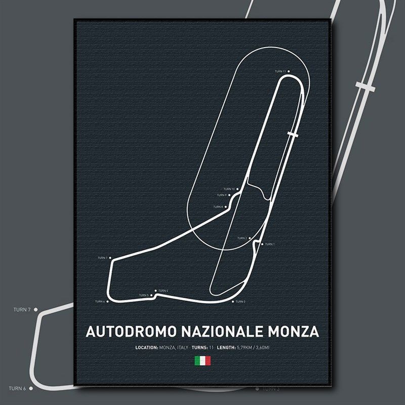 F1赛车模拟器赛道地毯纽北地图床边摩托车停车长方形竖向防滑地垫