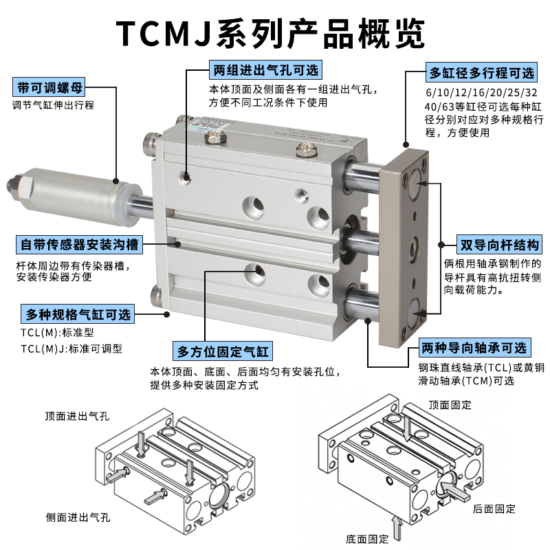 星辰TCM/TCMJ/1/20//32-10-20--30--75可调三轴导杆气缸