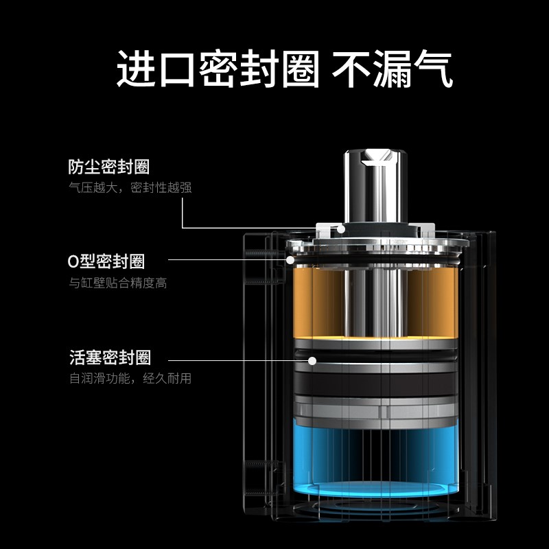 气动薄型气缸SD2*5x10x15x20xx30x35xx45xx60x75x100-S