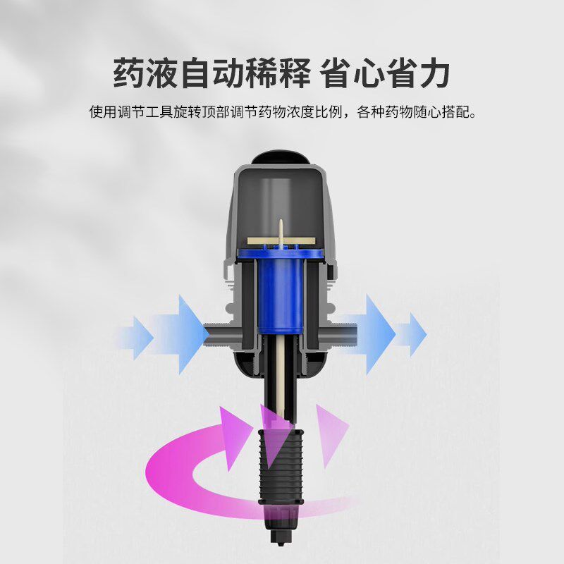 园庭院别墅自动喷雾系统浇水器施肥智能定时浇灭蚊