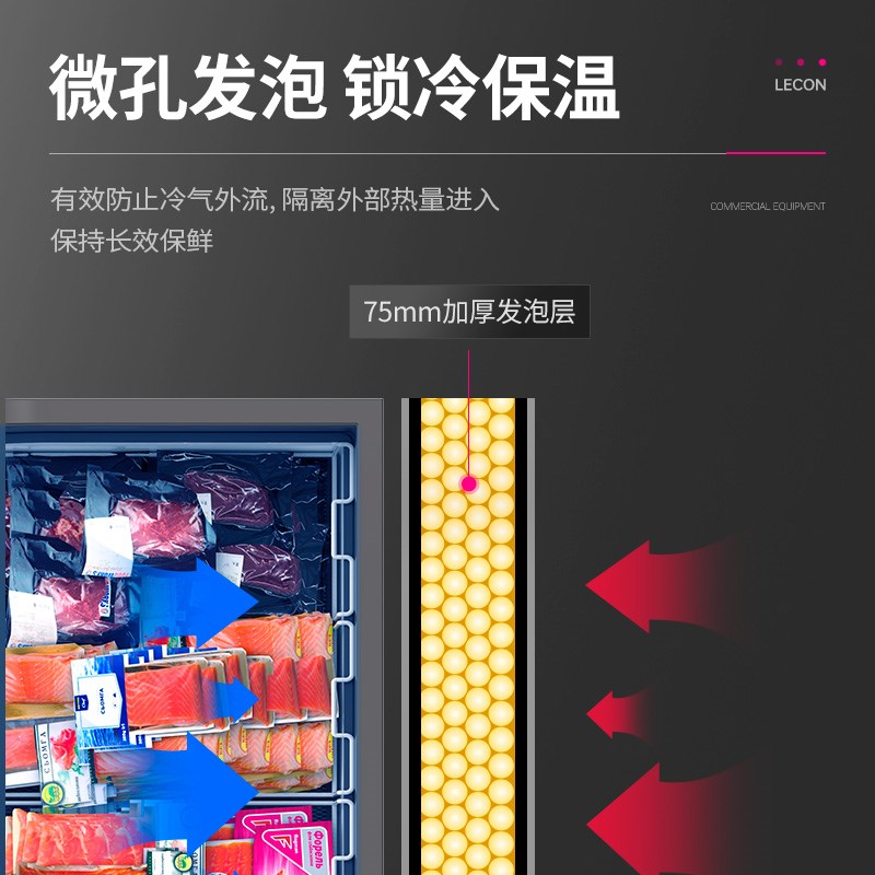 lecon/乐创超市大容量保鲜冷冻卧式岛柜商用便利店速冻雪糕展示柜