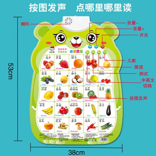 宝宝声挂图婴幼儿启蒙早教发声识字拼音字母表儿童学习墙