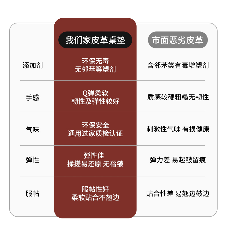 椭圆形餐桌布红色喜庆桌垫免洗防水防油防烫隔热长方形茶几桌面垫