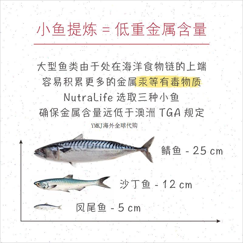 nutralife三倍深海无腥味EPA鱼油软胶囊150粒DHA袋鼠小铺澳R