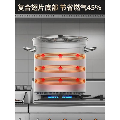 翅片桶节能桶304不锈钢桶圆桶商用特厚卤水肉专用锅圆桶汤桶汤锅