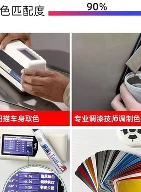 雷沃欧豹M拖拉机防锈车漆M修补手自喷漆M9油漆深蓝色